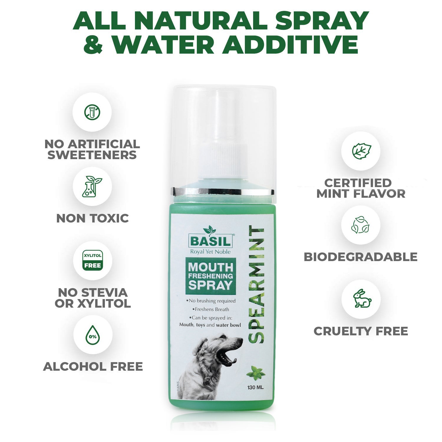 BASIL Spearmint Mouth Freshening Spray for Dogs 130ml